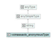 asemakaava_p358.png