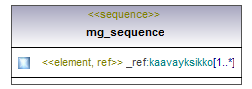 asemakaava_p360.png