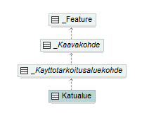 asemakaava_p362.png