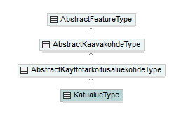 asemakaava_p366.png