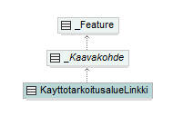 asemakaava_p369.png