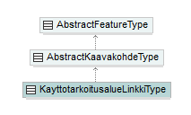 asemakaava_p371.png