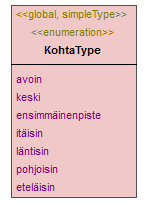 asemakaava_p374.png