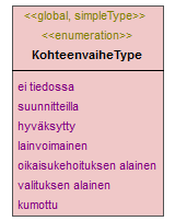 asemakaava_p376.png
