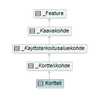 asemakaava_p379.png