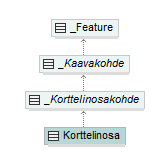 asemakaava_p381.png