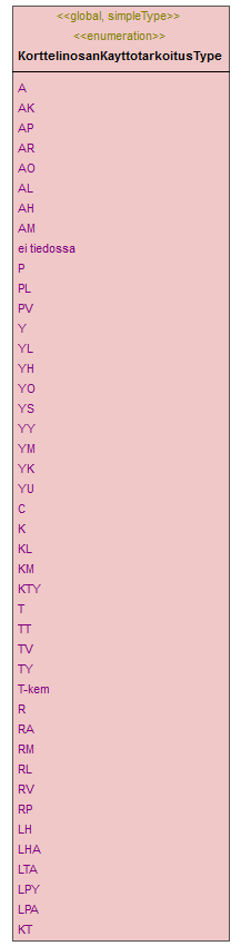 asemakaava_p382.png