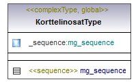 asemakaava_p384.png