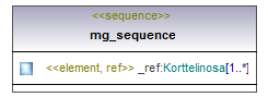 asemakaava_p385.png