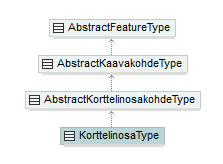 asemakaava_p387.png
