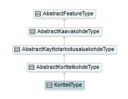 asemakaava_p390.png