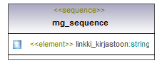 asemakaava_p393.png