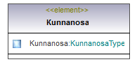 asemakaava_p394.png
