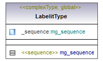 asemakaava_p399.png