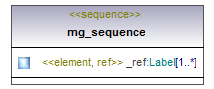 asemakaava_p400.png