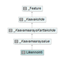 asemakaava_p404.png