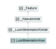 asemakaava_p417.png