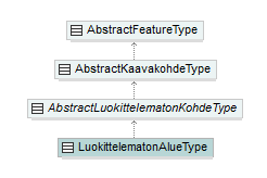 asemakaava_p419.png