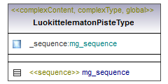 asemakaava_p423.png