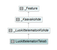 asemakaava_p427.png