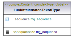 asemakaava_p428.png