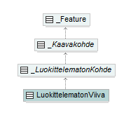 asemakaava_p432.png