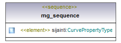 asemakaava_p435.png