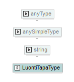 asemakaava_p437.png