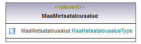 asemakaava_p438.png