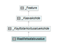 asemakaava_p439.png