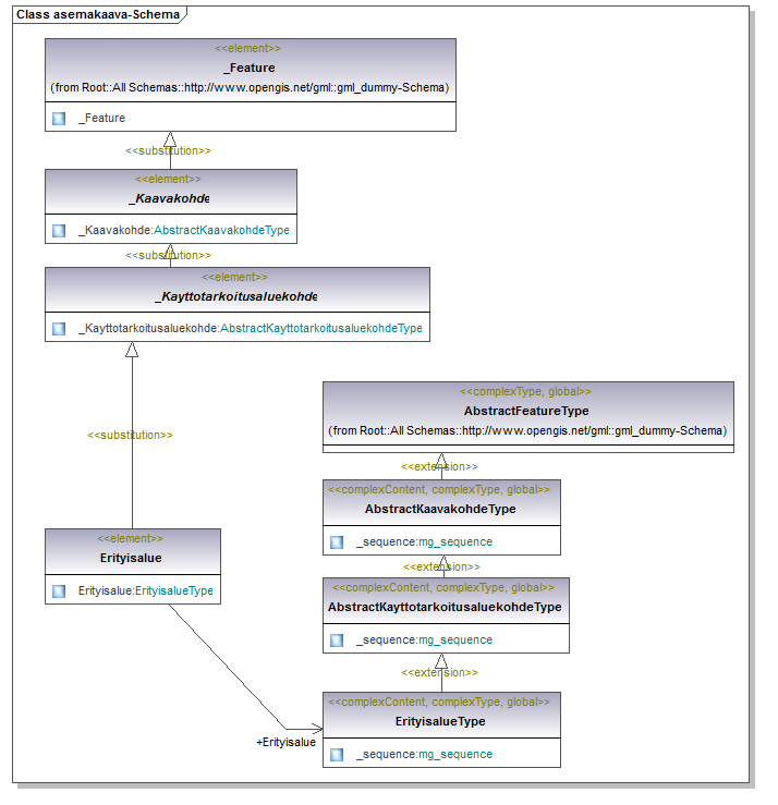 asemakaava_p44.png
