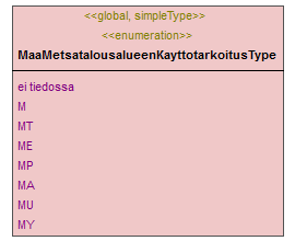 asemakaava_p440.png