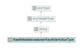 asemakaava_p441.png