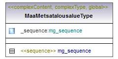 asemakaava_p442.png