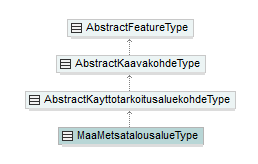 asemakaava_p443.png