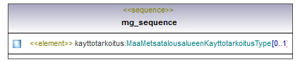 asemakaava_p444.png