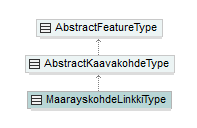 asemakaava_p448.png