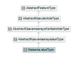 asemakaava_p452.png