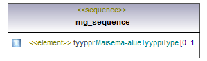 asemakaava_p453.png