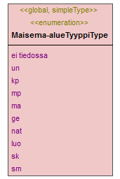 asemakaava_p454.png