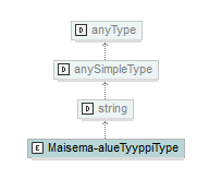 asemakaava_p455.png