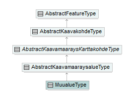asemakaava_p459.png
