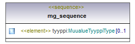 asemakaava_p460.png