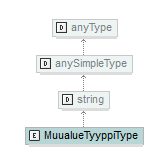 asemakaava_p462.png
