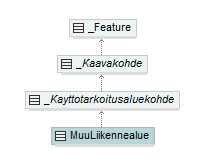 asemakaava_p464.png