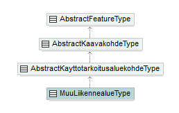 asemakaava_p466.png