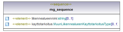 asemakaava_p467.png
