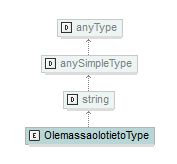 asemakaava_p471.png