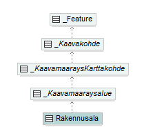 asemakaava_p473.png