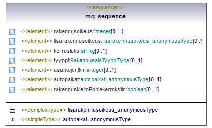 asemakaava_p476.png